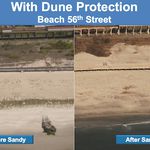 This is why you need dune protection
